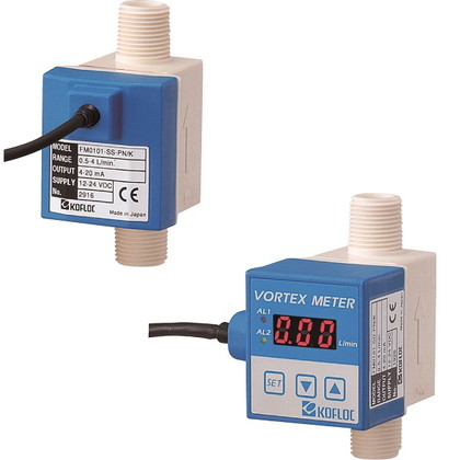 MODEL FM01 SERIES